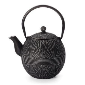 Datong teapot